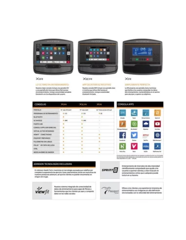 Tapis de course Matrix T70 + Console XUR 22&quot; 