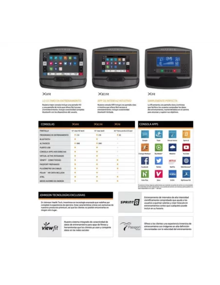 Tapis de course Matrix T70 + Console XUR 22&quot; 