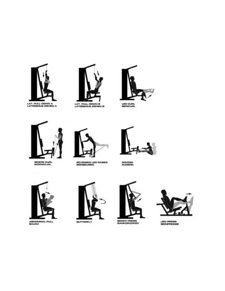 Multistation Autark 1500 - Finnlo 