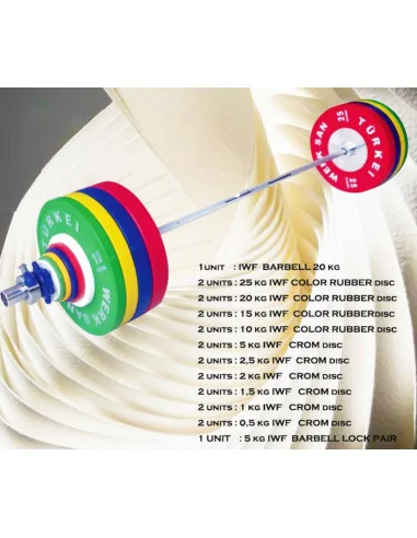 Set 190kg compétition entrainement...