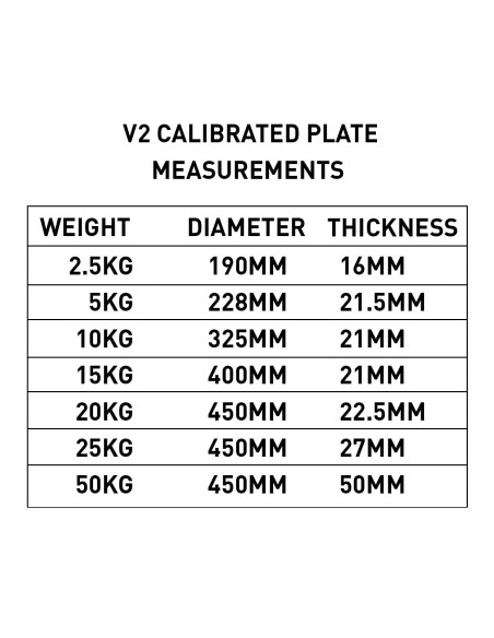 Plaques calibrées Primal Performance Series V2 (Paires) - 50kg 