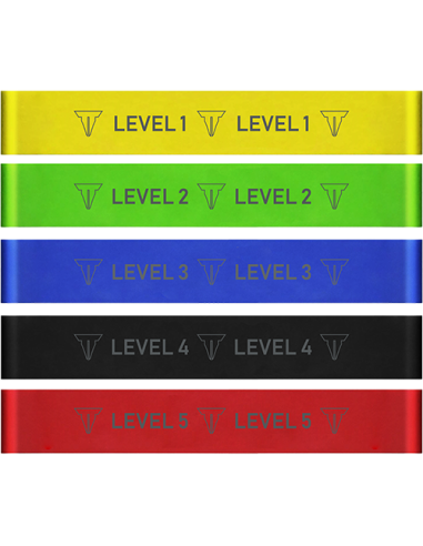 Mini Resistance Bands 