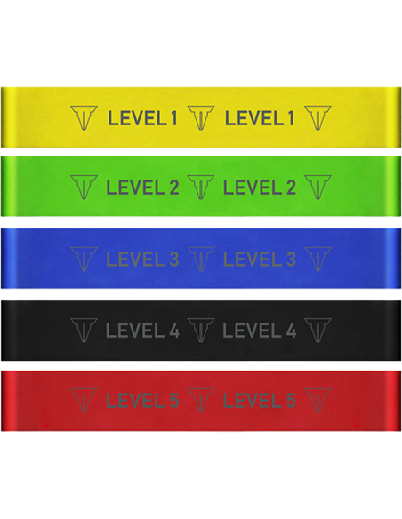 Mini Resistance Bands 