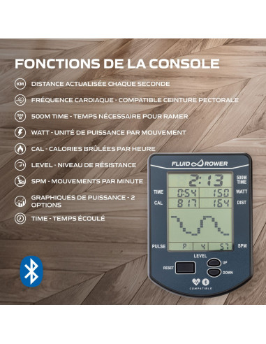 Rameur fluide - Viking Pro V + SPH