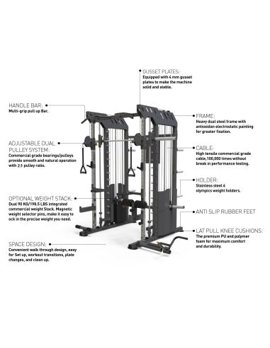 Système multi-racks à chargement de plaques de la série Primal Personal - Système multi-racks avec piles de poids 